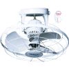 Quạt Đảo SENKO TD105