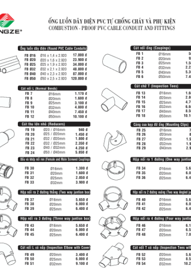 ỐNG LUỒN DÂY SONGZE