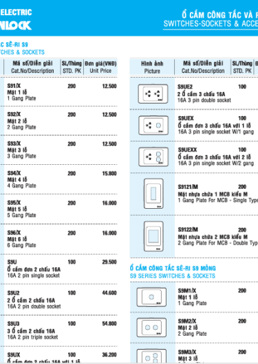 MẶT NẠ - Ổ CẮM SINO