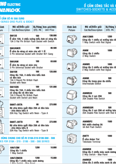 MĂT NẠ -Ổ CẮM SINO 2